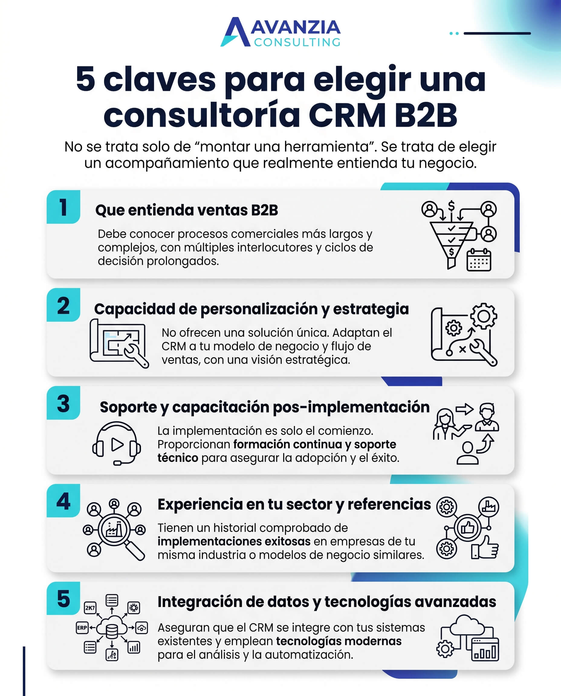 Infografía 5 claves para elegir una consultoría crm b2b