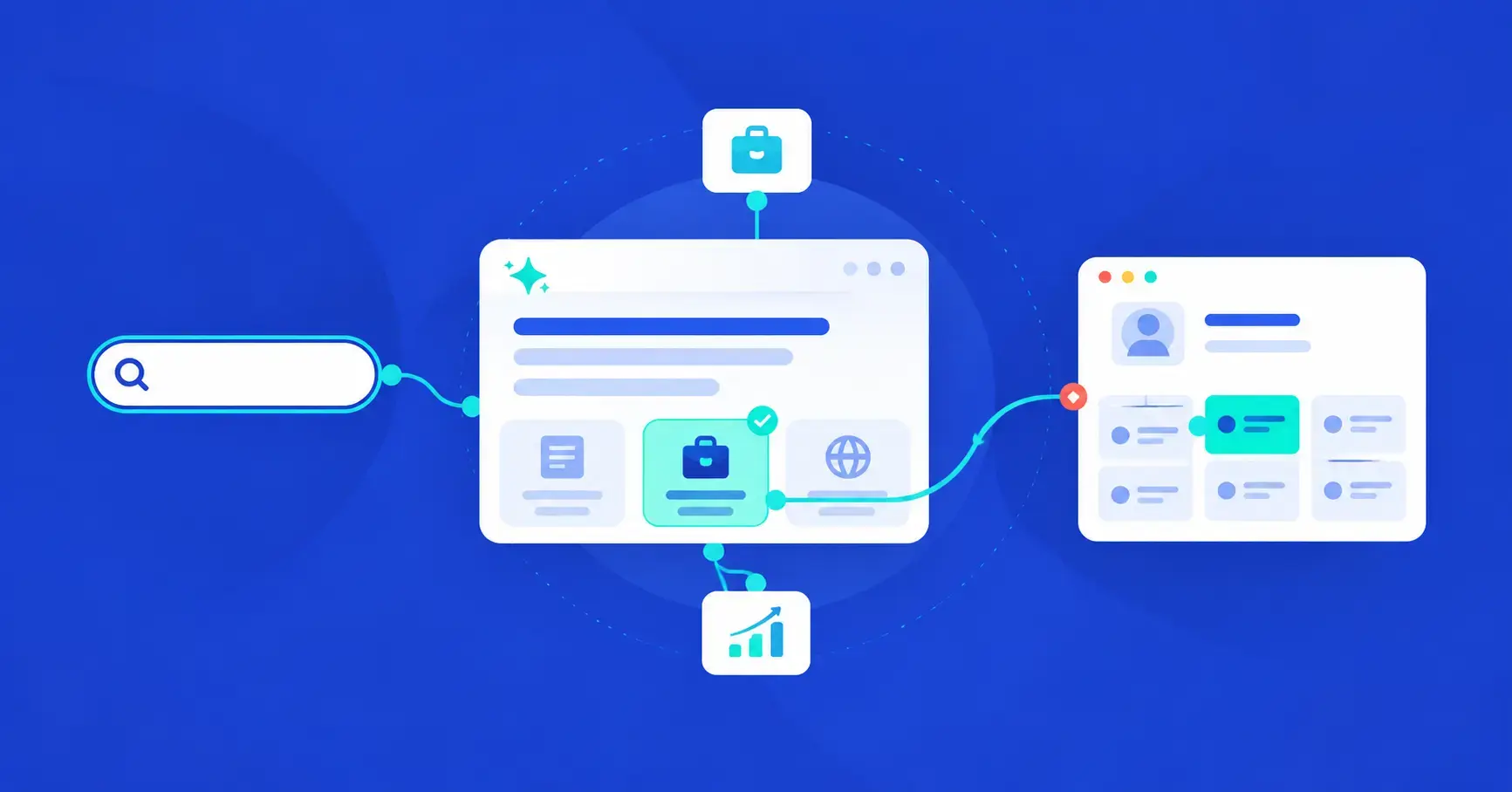 AEO en HubSpot para empresas B2B: cómo evaluar su valor