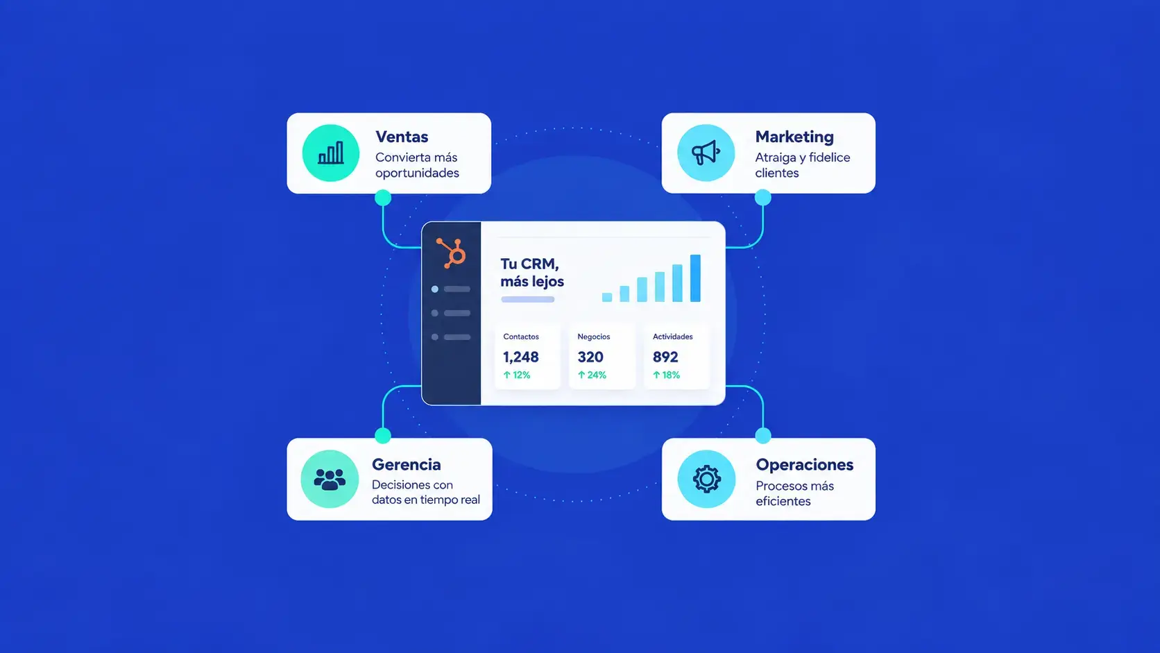 Capacitación de HubSpot por roles: cómo lograr que tu equipo realmente lo use